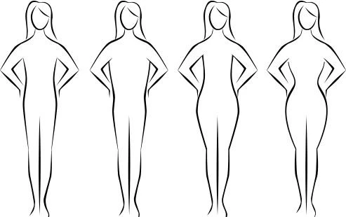 Типы мужских и женских фигур