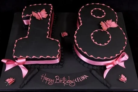 Что подарить девушке на 18 лет?