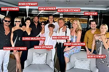 Пенни Ланкастер расплакалась, рассказывая свою трогательную историю любви с Родом Стюартом в новой праздничной программе Би-би-си