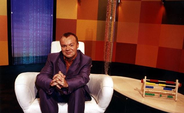 Грэм Нортон признался, что смягчил свой фривольный экранный образ, чтобы не выглядеть «жутко»