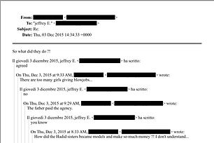 Джиджи Хадид возмущена упоминанием своего имени в скандальных документах осужденного за сексуальные преступления Джеффри Эпштейна