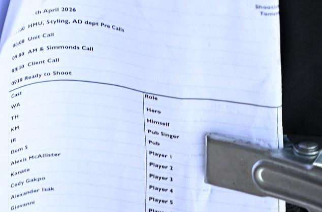 Кейт Мосс и футболисты «Ливерпуля»: караоке-вечеринка во время съемок Tommy Hilfiger